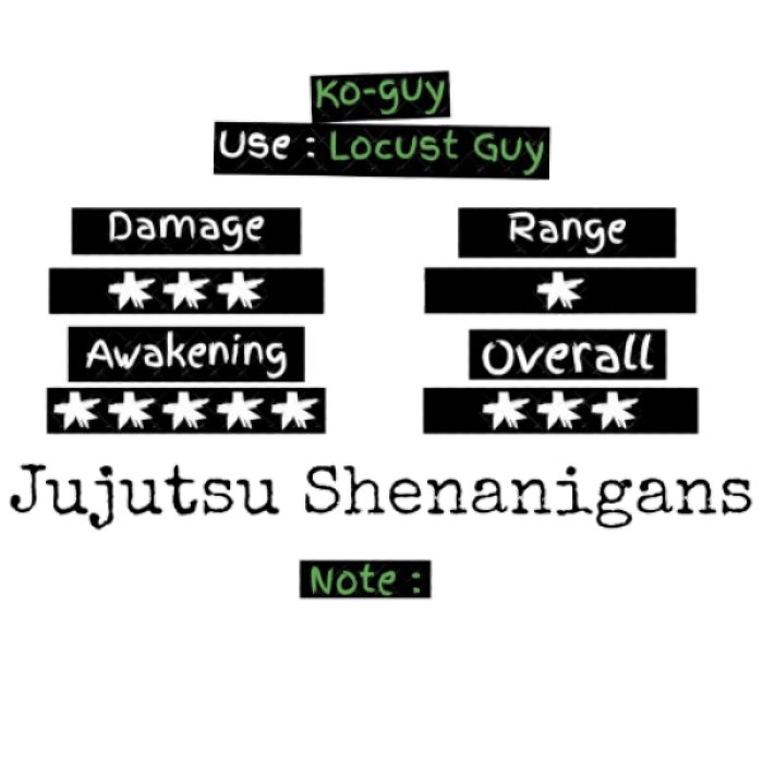 Ko-Guy_Rank Roblox decal