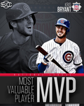 Kris Bryant Fanclub