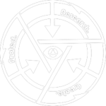 The P.R.C.