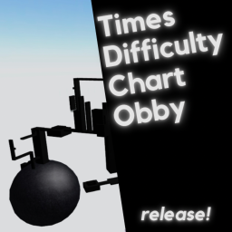 NEW STAGES! - Times Difficulty Chart Obby