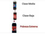 Las gaseosas Xd :D