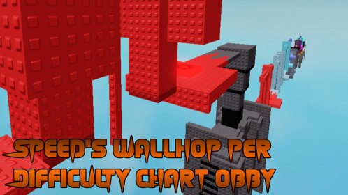 Speed's Wallhop Per Difficulty Chart Obby
