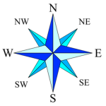 Programmer's Compass