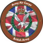 Army Air Corpś