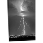 The Storm and weather