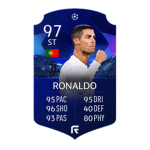 Ronaldos group