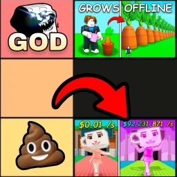 Experience Tier List icon