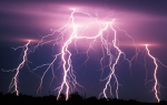 LIGHTNING_GODS