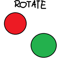 ROTATE