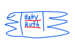 Baby Ruth Candy Bar Fan Group
