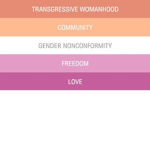 lesbian fox