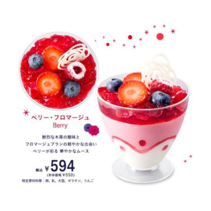 parfait 2 Roblox decal