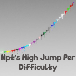 Npt's High Jump Per Difficulty icon