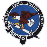 Intelligence Support Actiνity