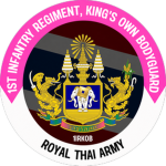 1st Infantry Regiment, King's Own Bodyguard ᅠ ᅠ ᅠ