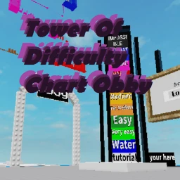 TODCO [HARD MODE] icon