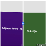 RFL/IFL FOOTBALL LEAGUE