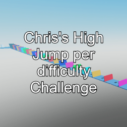 High jump per Difficulty Challenge