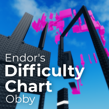 EDCO (Original Version)