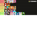 Hiring all of the Youtubers