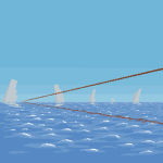 Testing_Not_In_Progress