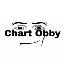 [HUGE UPDATE] Chart Obby