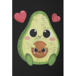Avocado Rules
