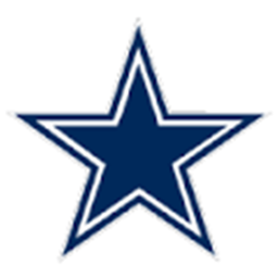 [- Cowboys Practice Stadium -]