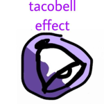 Tacobell Effect