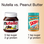 MeEatPeanutButter