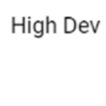 High Dev Softwares