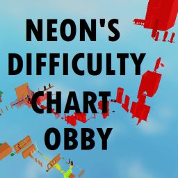 (REMAKING) Neon's Difficulty Chart Obby