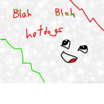 blah blah hotdogs