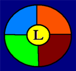 The L-Force