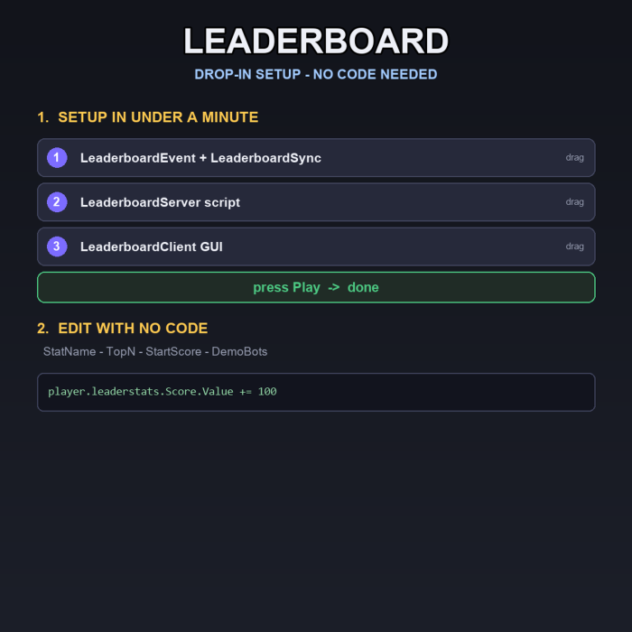 Leaderboard System Ranking Top Players Score Kit preview 3