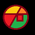 Testing Saving Using
