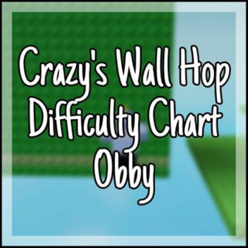 Crazy's Wall Hop Difficulty Chart