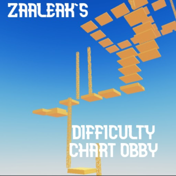zaaleak's Difficulty Chart Obby 2