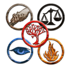 Factions Of Panem
