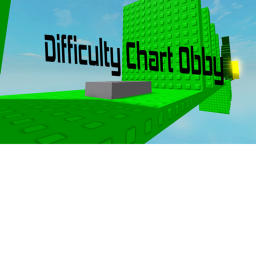 Difficulty Chart Obby