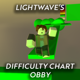 Lightwave's Difficulty Chart Obby