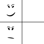 Corporate of Face’s