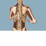 Going in surgery for breaking all of my bones