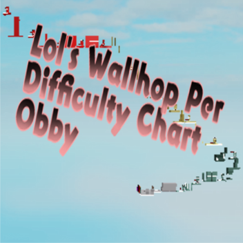 Lol's Wallhop Per Diffuculty Chart Obby