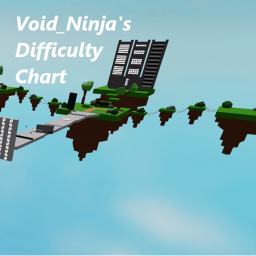 Void_Ninja's Difficulty Chart Obby [Summer Event✅]