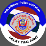 Military inspector | สารวัตรทหาร