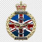 --British Squad--