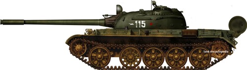 TANK traning