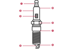 Spark Plug Development