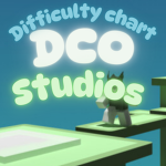 DCO Studios!